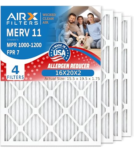 Amazon.com: (2) Pack, MERV8 Compatible Replacement Filter for